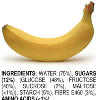 Fruit Ingredients Thumbnail